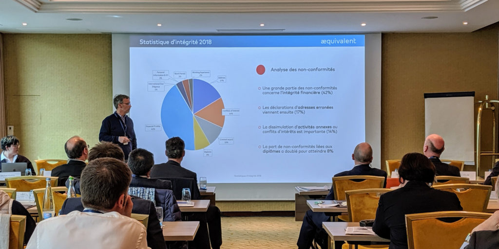 Forum Aequivalent sur l'intégrité dans le secteur financier
