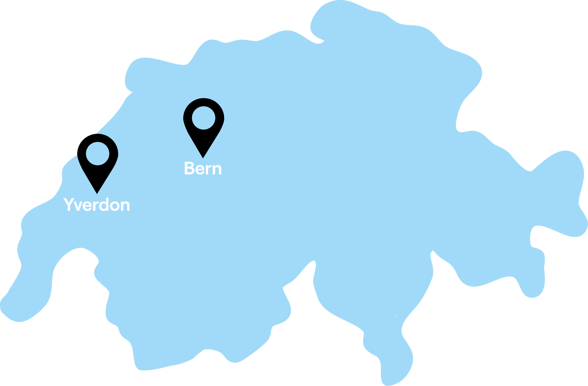 about us visuel